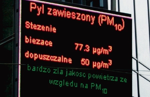 Katowiczanie są informowani o zanieczyszczeniach na bieżąco.