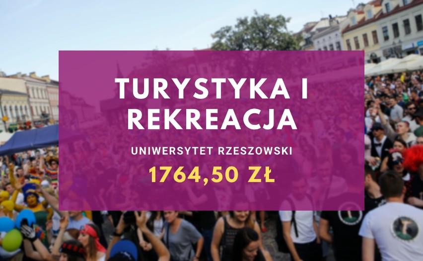 Po tych kierunkach studiów w Rzeszowie zarabia się najmniej? Zobacz mediany zarobków absolwentów z 2019 roku