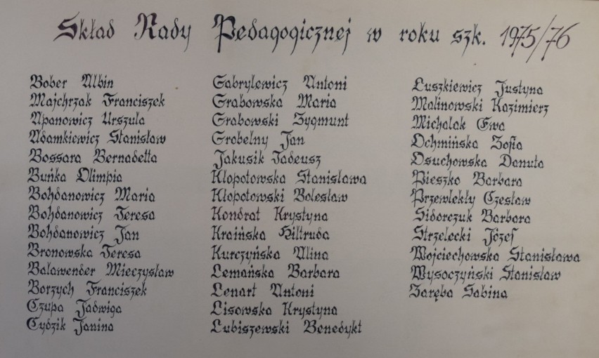 Kroniki I Liceum Ogólnokształcącego w Malborku (odc. 2). Działo się w drugiej połowie lat 70. ubiegłego wieku 