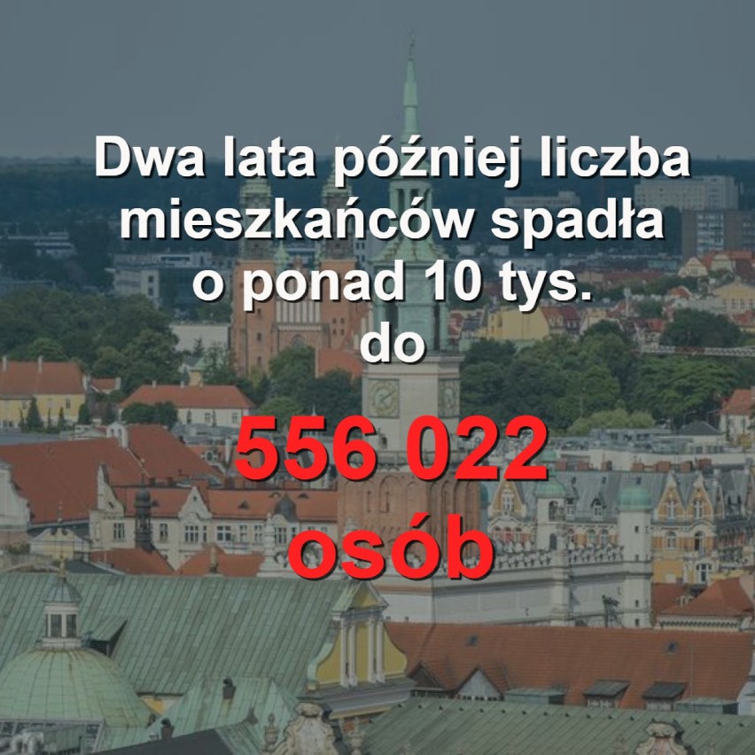 Na przestrzeni ostatniej dekady liczba mieszkańców Poznania...