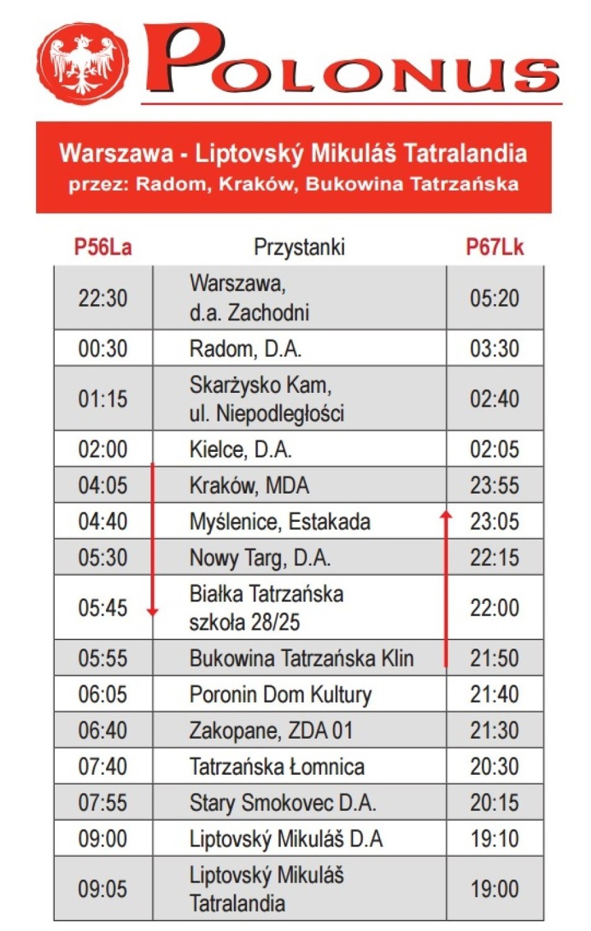 Pks Polonus - rozkład jazdy [PRZYJAZDY, ODJAZDY]