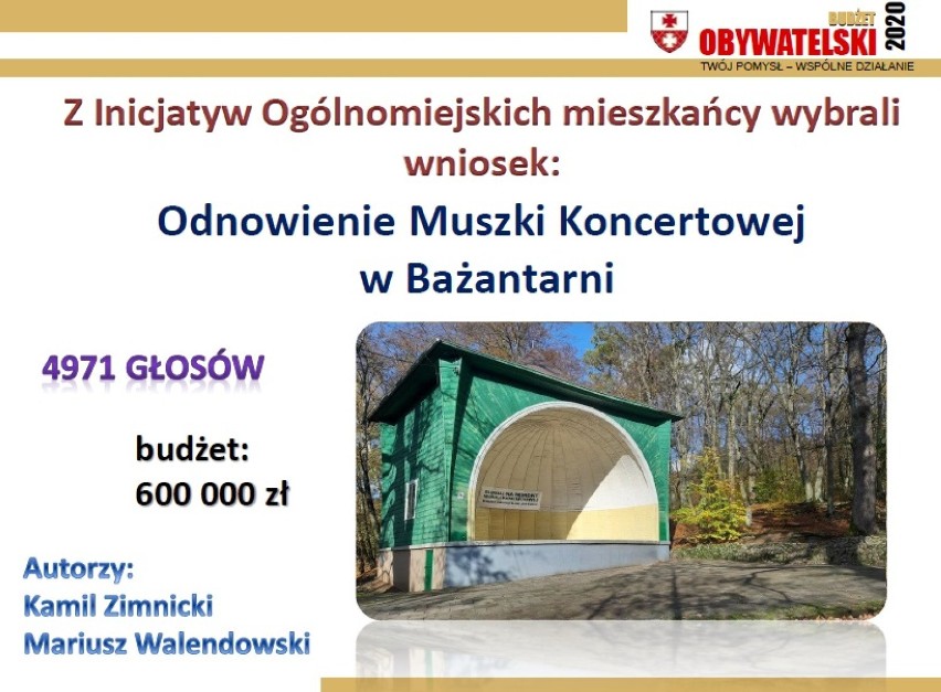 Mieszkańcy wybrali remont Muszli Koncertowej w Bażantarni. Znamy już wyniki głosowania w Budżecie Obywatelskim 2020 w Elblągu