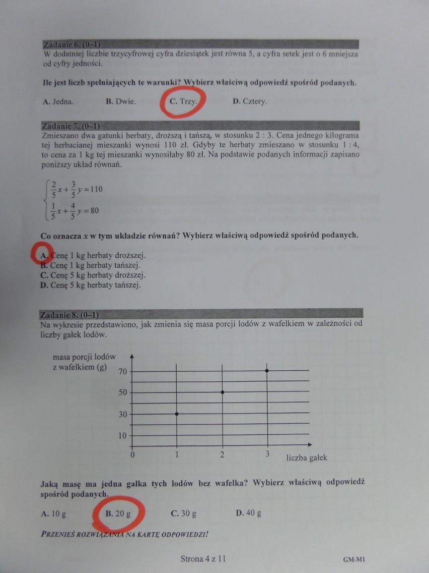 Egzamin gimnazjalny 2015 z CKE. Matematyka [ARKUSZE,...