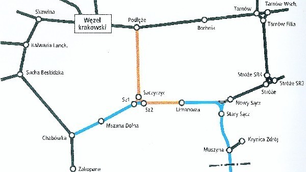 Budowa nowej linii kolejowej Podłęże - Piekiełko coraz bardziej realna |  Limanowa Nasze Miasto