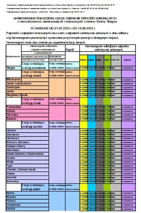 Harmonogram wywozu śmieci z gminy Stegna