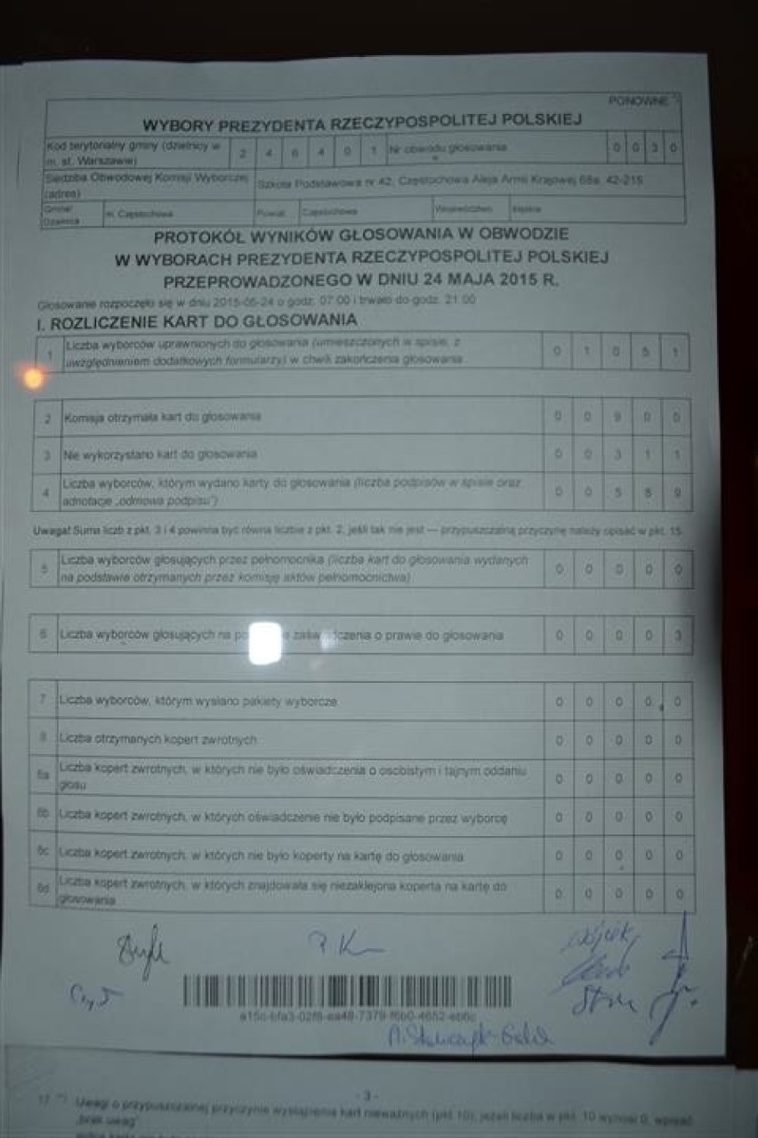 Wybory prezydenckie w Częstochowie: Tysiąclecie zagłosowało za Bronisławem Komorowskim [WYNIKI]