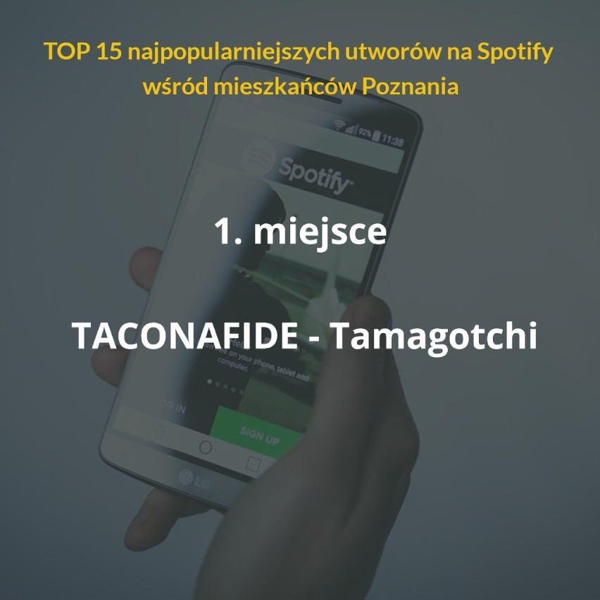 Tych piosenek najczęściej słuchali mieszkańcy Poznania w 2018 r. na Spotify [TOP 15]