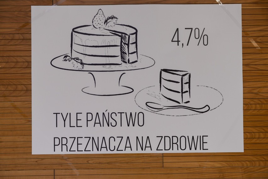 W CMI głoduje ośmiu młodych lekarzy. W czwartek odbył się drugi Marsz Protestu [ZDJĘCIA]