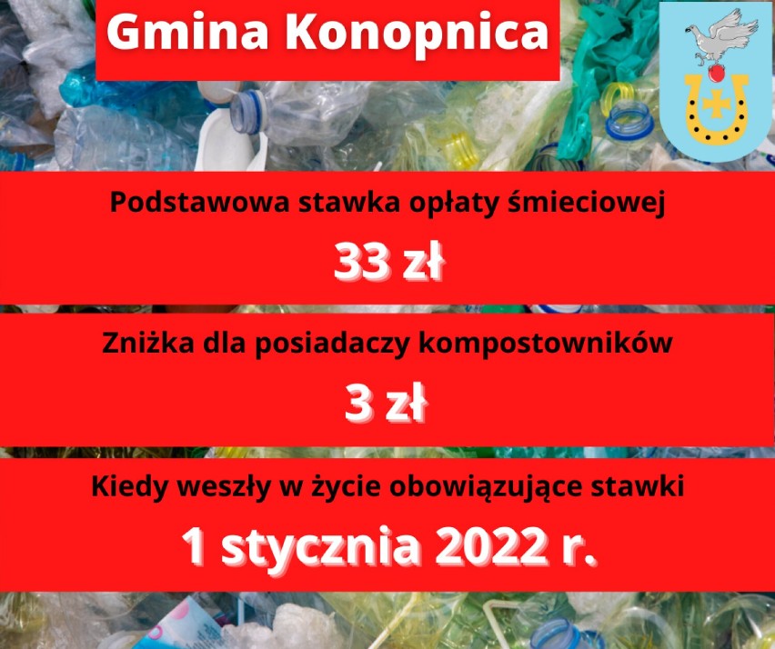 Kolejna fala podwyżek opłat za śmieci w powiecie wieluńskim. Sprawdź, ile płacą mieszkańcy każdej z gmin GALERIA