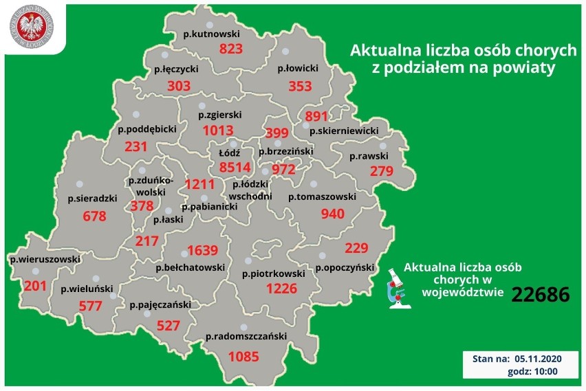 Koronawirus w powiecie tomaszowskim. Aktualne dane o zakażeniach i osobach na kwarantannie