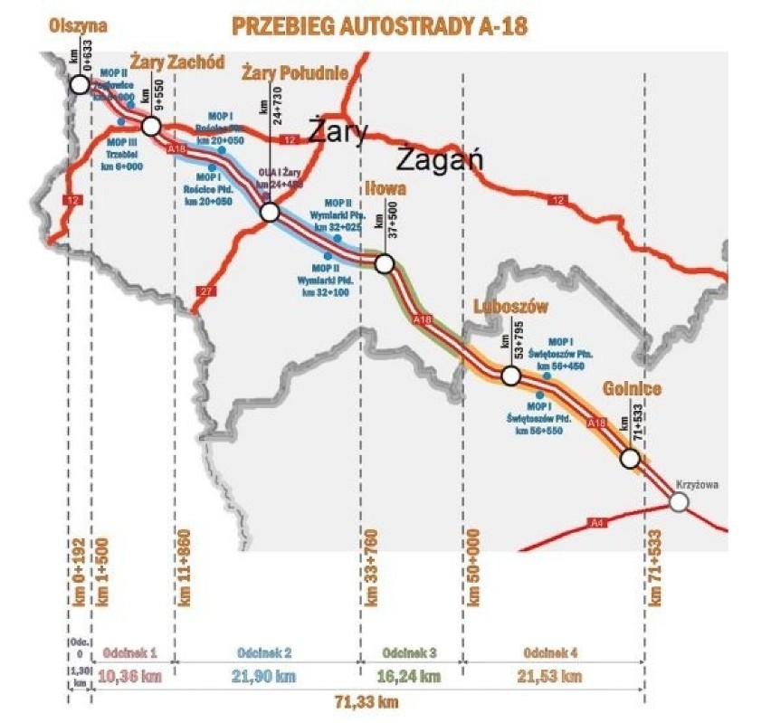 Oferta firmy PORR została ostatecznie uznana za...