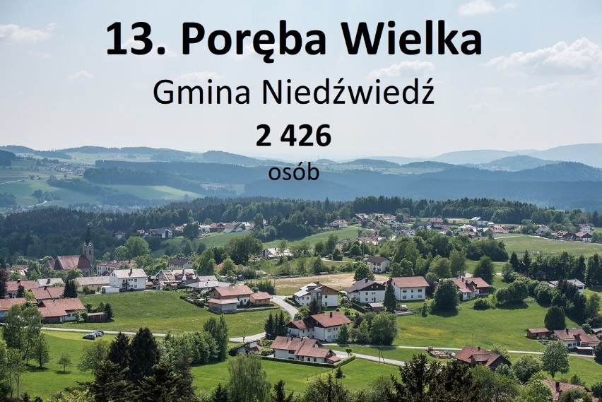 TOP 15 największych wsi w powiecie limanowskim. W tych miejscowościach mieszka najwięcej osób 