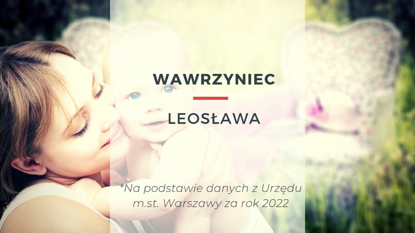 Wawrzyniec to spolszczona postać imion Laurencjusz i...