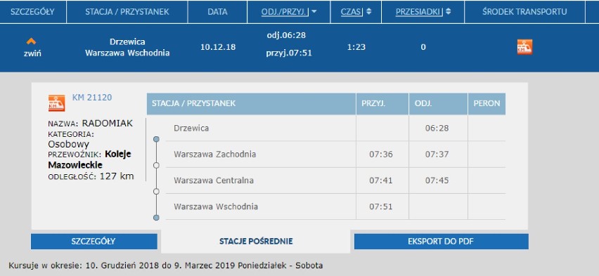 Połączenie kolejowe Warszawa - Drzewica rusza od 10 grudnia [aktualizacja, rozkład jazdy]