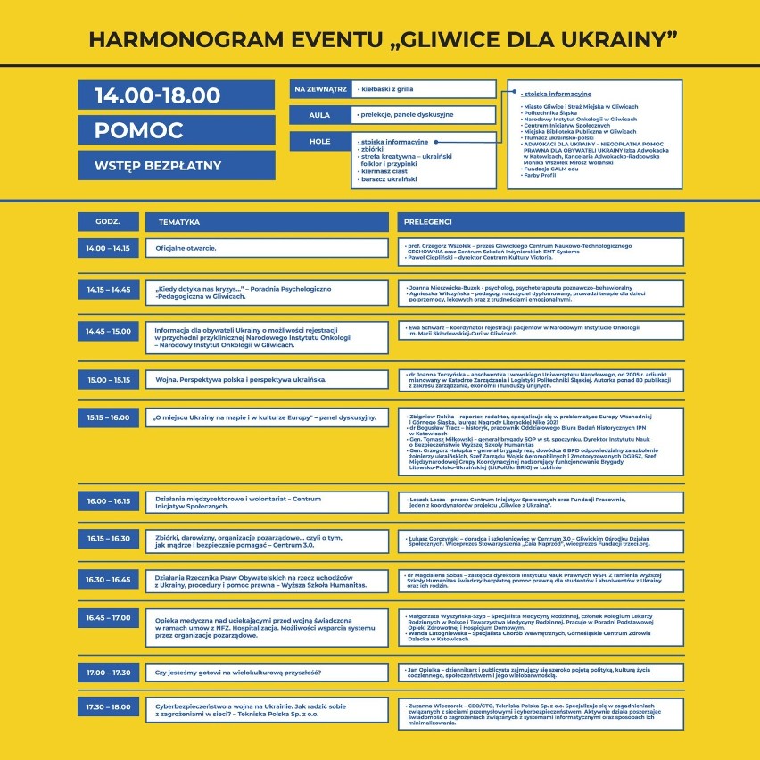 Charytatywny event z koncertem w Cechowni w Nowych Gliwicach. Wszystko to na rzecz pomocy dla Ukrainy. Musicie tam być!