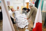 Cząstkowe wyniki wyborów do Sejmu i Senatu z 99,54 proc. obwodów w Polsce