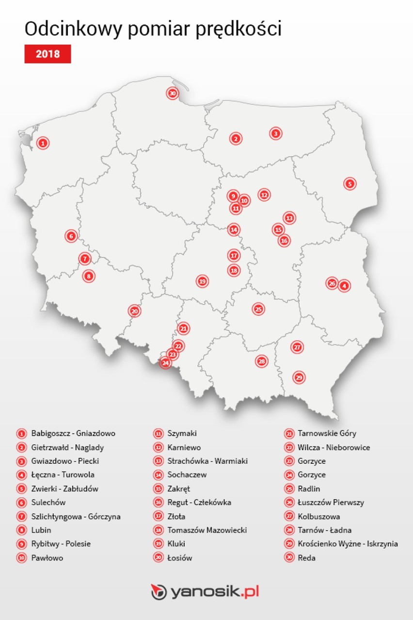 Polskie drogi w gąszczu fotoradarów! Ile jest ich w woj. śląskim? [RAPORT]