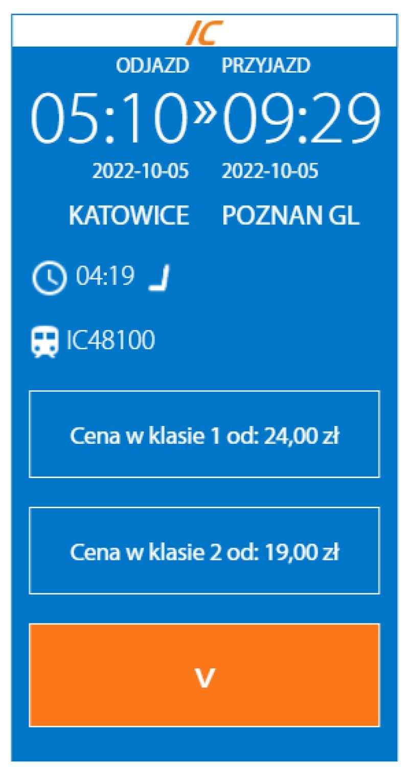 Z Katowic do Gdańska już za 24 zł! Duża promocja w PKP Intercity - milion tanich biletów! Gdzie jeszcze dojedziesz za... grosze?