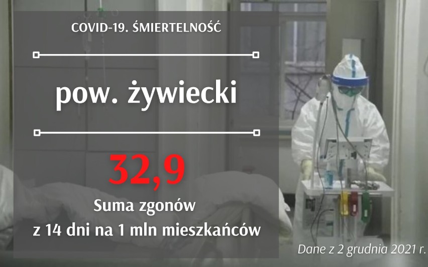 Rekord zgonów w woj. śląskim! Jaka jest śmiertelność w miastach? Sprawdziliśmy. Te dane przerażają!