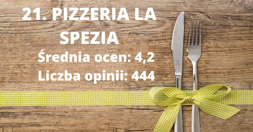 Pizzeria La Spezia


Adres: Sucharskiego 2, 98-300 Wieluń