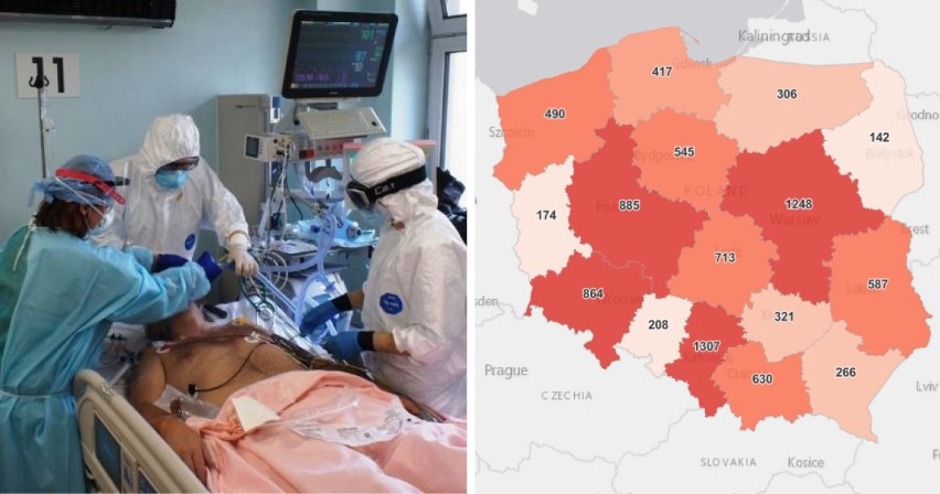 9 246 nowych przypadków koronawirusa w Polsce, 1 307 w woj....