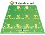 Ekstraklasa.net: Jedenastka 21 kolejki ekstraklasy