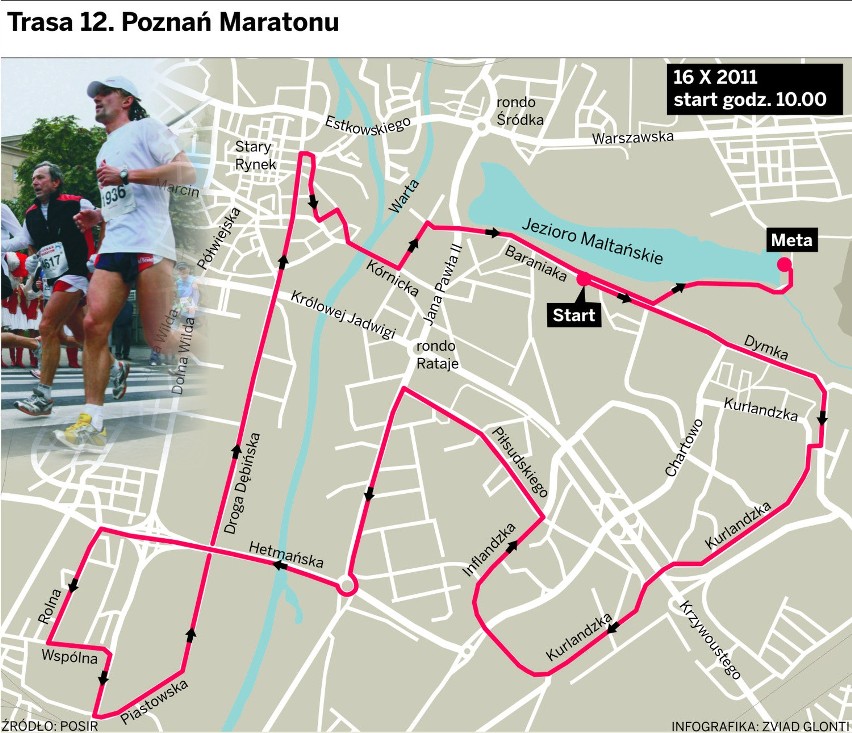 Trasa 12. Poznań Maratonu
