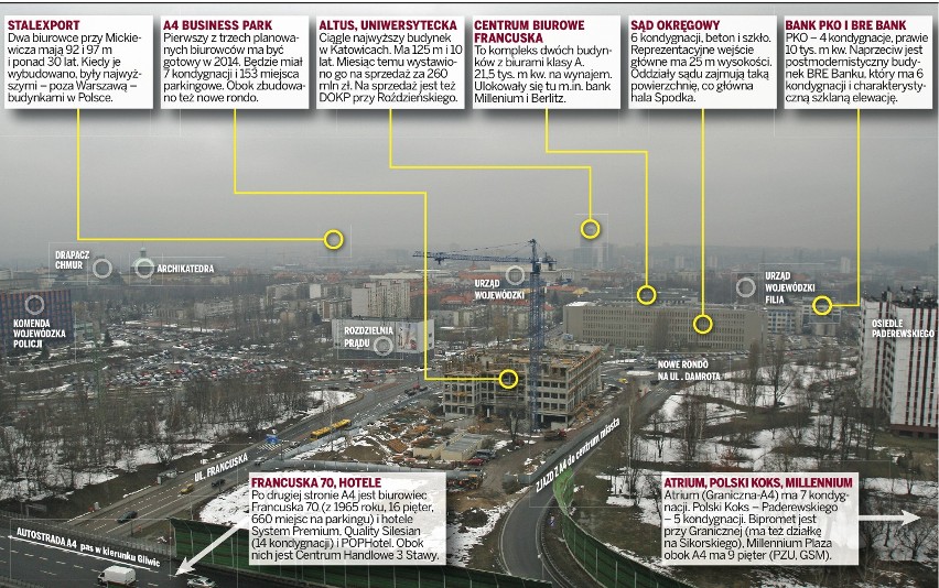 Katowice: Francuska, A4, Damrota - to dzielnica biurowców [ZDJĘCIA]