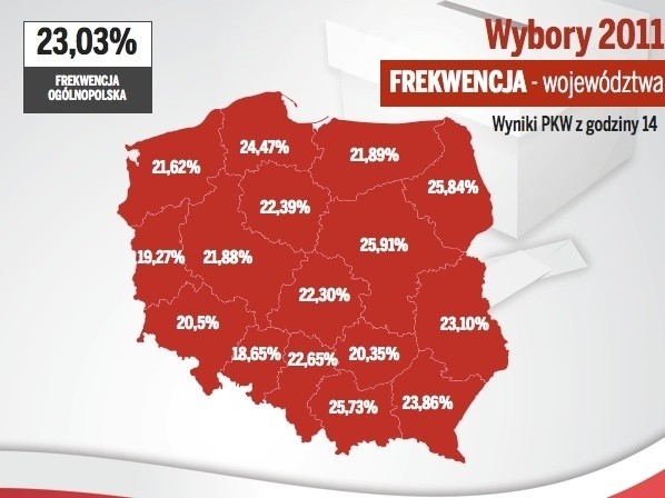 Tak głosowaliśmy na Dolnym Śląsku (ZDJĘCIA)