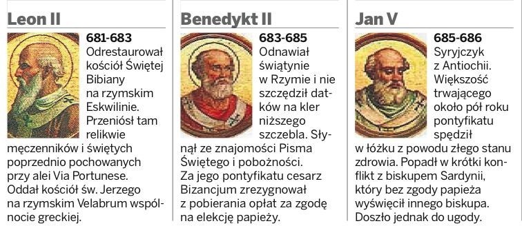 Wielki Poczet Papieży