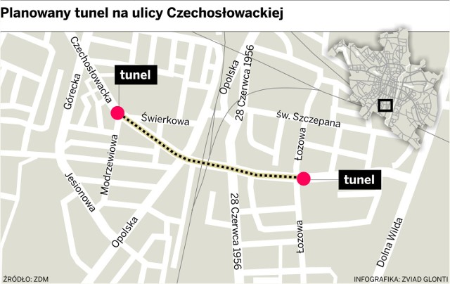 W tym miejscu na ulicy Czechosłowackiej powstanie tunel