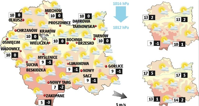Prognoza pogody na dzisiaj oraz na środę i czwartek (po prawej)