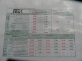 Autobusy Żory MZK: podwyżki cen biletów od 1 lutego 2013. sprawdź, ile zapłacisz!