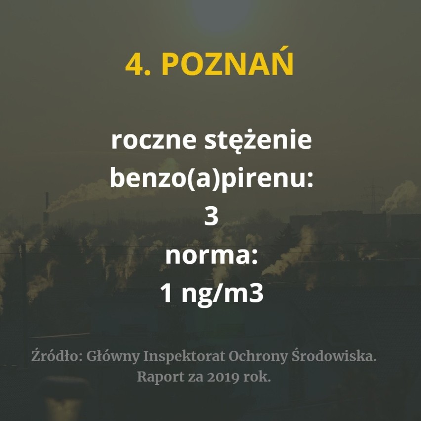 Sześć miast z Wielkopolski znalazło się na liście...