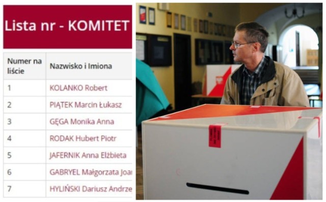 Sprawdź listy wyborcze ze wszystkich okręgów w pow. żywieckim, kliknij w następną stronę >>> 