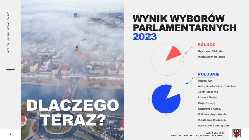 Prezydent Gorzowa: Czas na zmianę oprogramowania w Lubuskiem