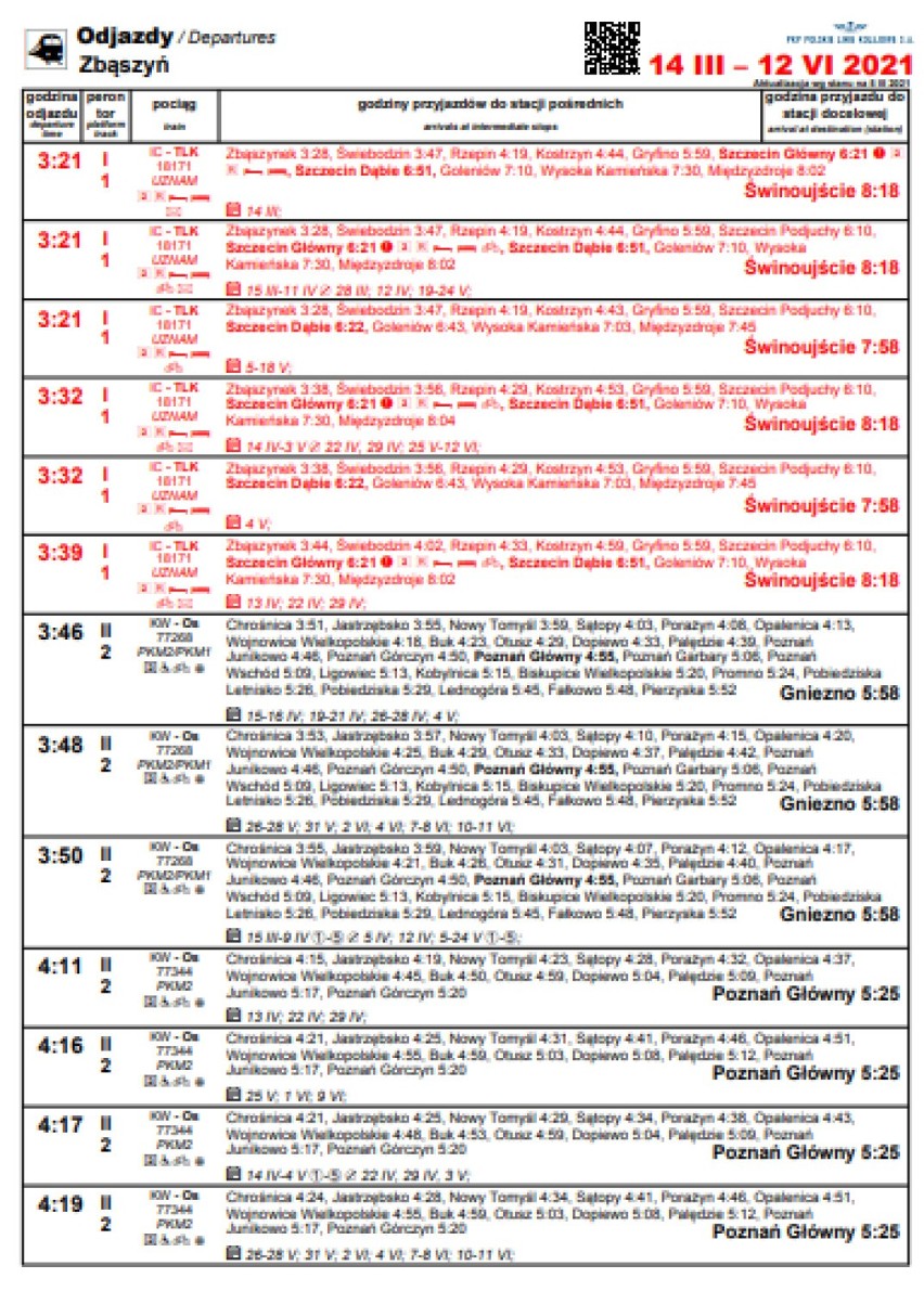 Od dnia 14 marca 2021 r. (niedziela)  nowy rozkład jazdy pociągów. ODJAZDY ze stacji Zbąszyń