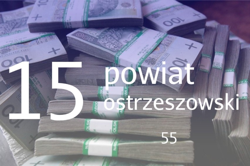 W powiecie mamy aż 47 milionerów! W Wielkopolsce jest ich co raz więcej