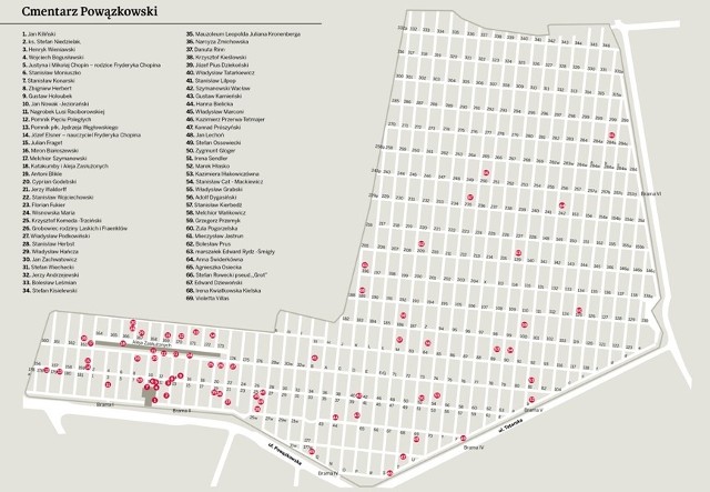 Sprawdź, gdzie spoczywają słynni warszawiacy