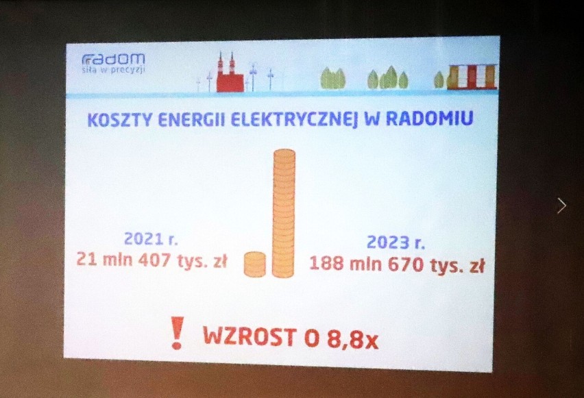 Finansom Radomia grozi zapaść. Jedyny oferent życzy sobie za prąd prawie 9 razy więcej niż miasto dziś płaci 