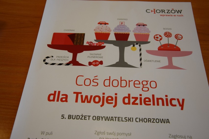 Znamy zwycięskie projekty BO w Chorzowie