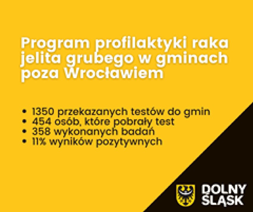 Program profilaktyki raka jelita grubego w powiecie oleśnickim (ZDJĘCIA)