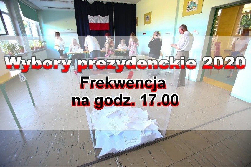 Państwowa Komisja Wyborcza podała frekwencję wyborczą na...