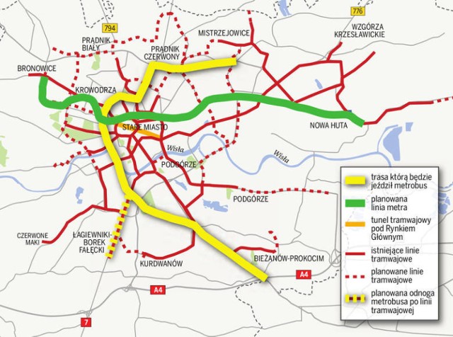 Koncepcja z 2017 r. przygotowana w ramach studium rozwoju transportu dla Krakowa, jakie na zlecenie miasta (za 762 tys. zł) przygotowało Biuro Inżynierii Transportu Pracownie Projektowe Cejrowski&Krych z Poznania.