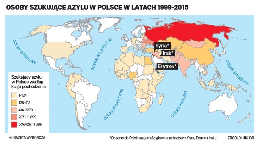 "Uchodźcy w Polsce. Więcej wiedzy - mniej strachu". Część II informatora