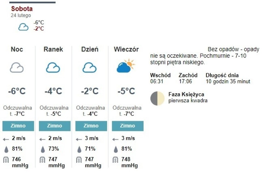 Nad Skandynawią tworzy się wyż za sprawą którego do Polski...