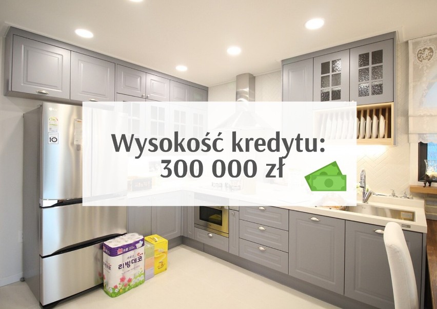 Obecna rata: 2 699,18 PLN...