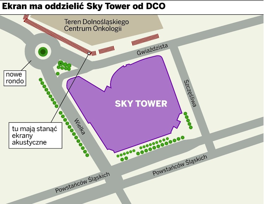 Wrocław: Przebudowa ulic wokół Sky Tower na półmetku