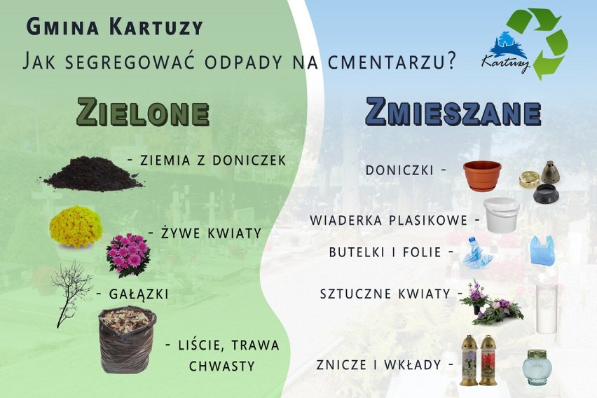 Jak segregować odpady na cmentarzach w gminie Kartuzy? Oto wytyczne urzędu