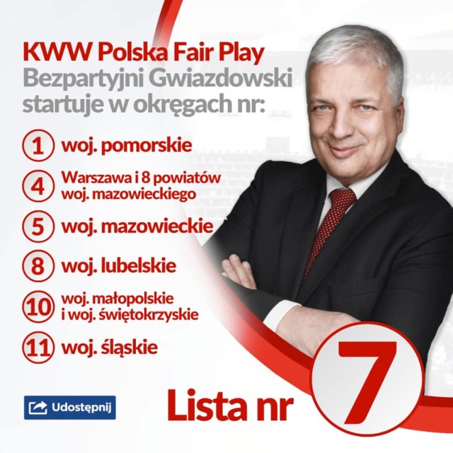 Komitet Wyborczy Wyborców Polska Fair Play BEZPARTYJNI startujący z listy nr. 7. zdobył w naszym sondażu, w woj. śląskim 1,7 proc.

Brak możliwości na zdobycie mandatu.

Sprawdź kolejne partie >>>

